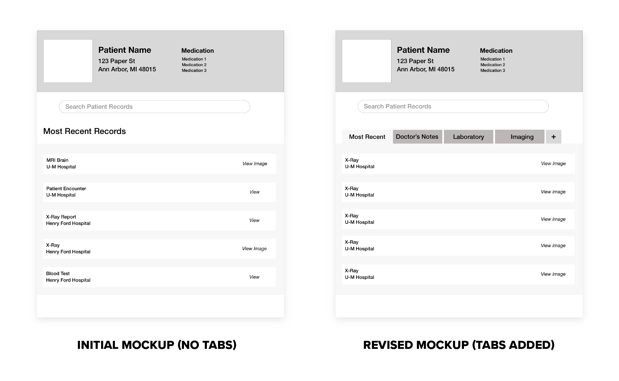 initial design of the dashboard